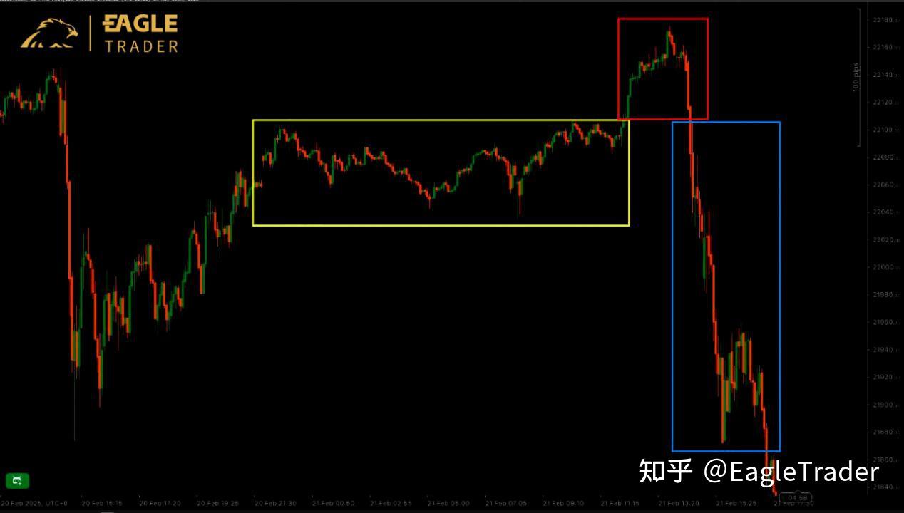黄金现货保证金交易